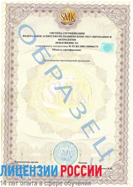 Образец сертификата соответствия (приложение) Пятигорск Сертификат ISO 22000